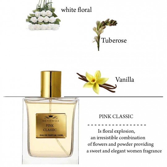 Menjewell PINK CLASSIC Perfume For Women  - 100 ml  (For Women)