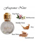 Menjewell Premium Chandan Sandalwood Attar Perfume Floral Attar  (Sandalwood)