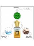 Menjewell Eye of Ocean Men Perfume