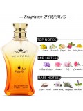 Menjewell Floral Women Perfume